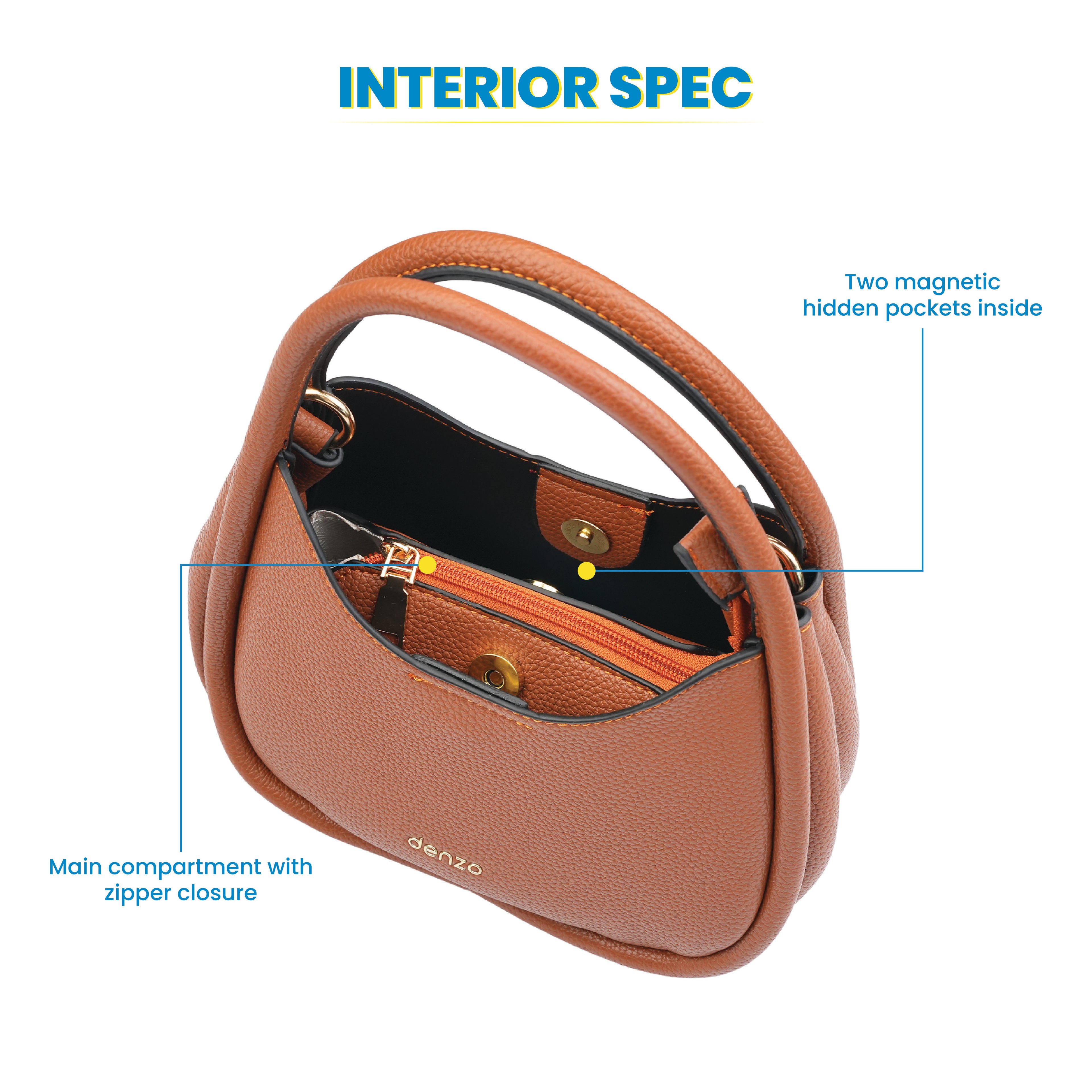 Celestra Shoulder Bag