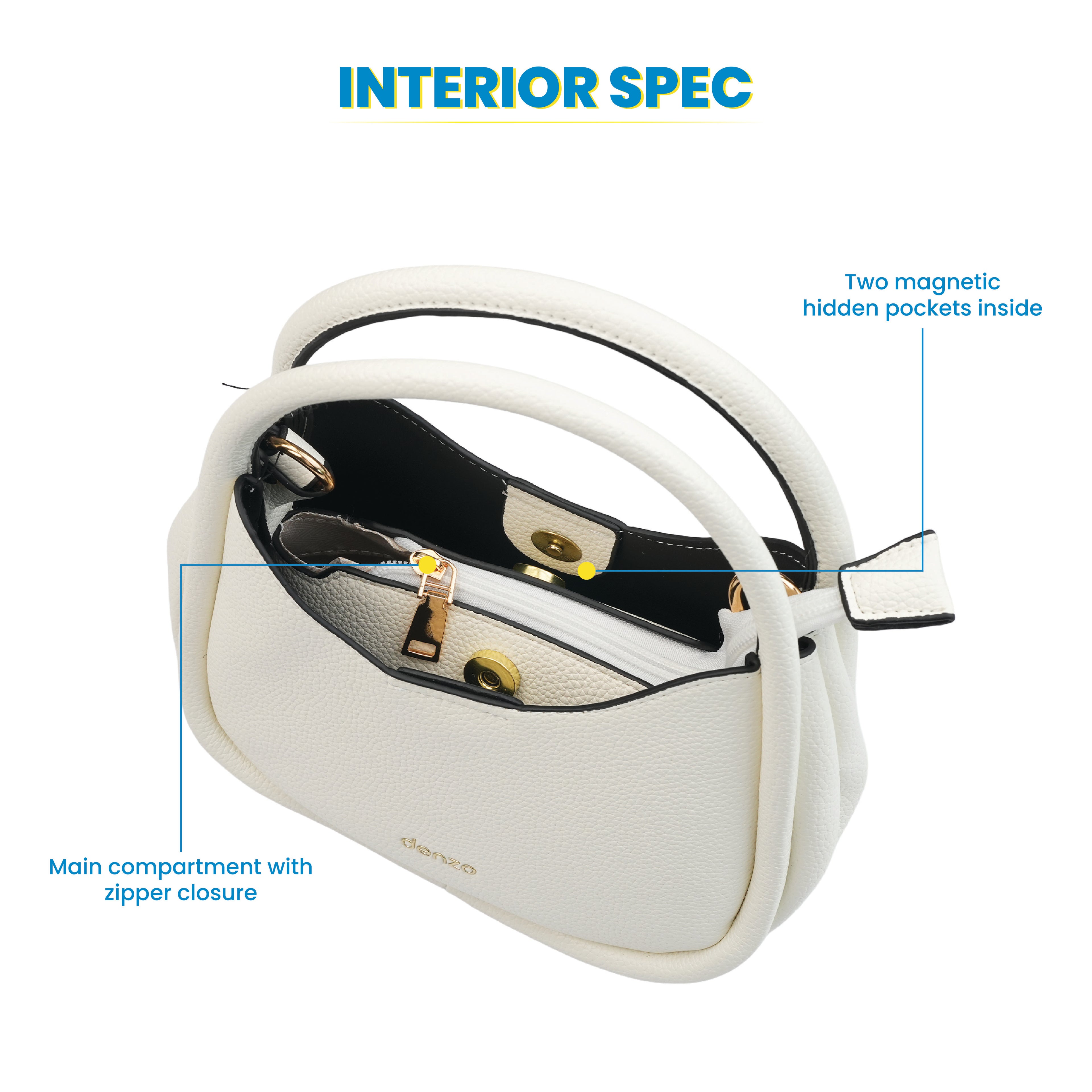 Celestra Shoulder Bag