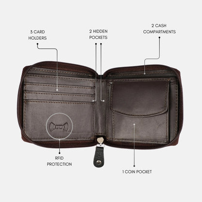 Secure Zip Wallet Chocolate Brown