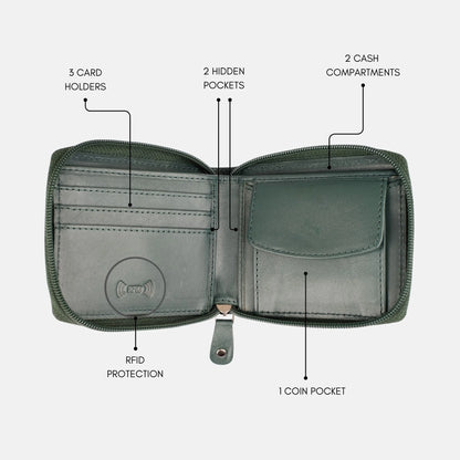 Secure Zip Wallet Green